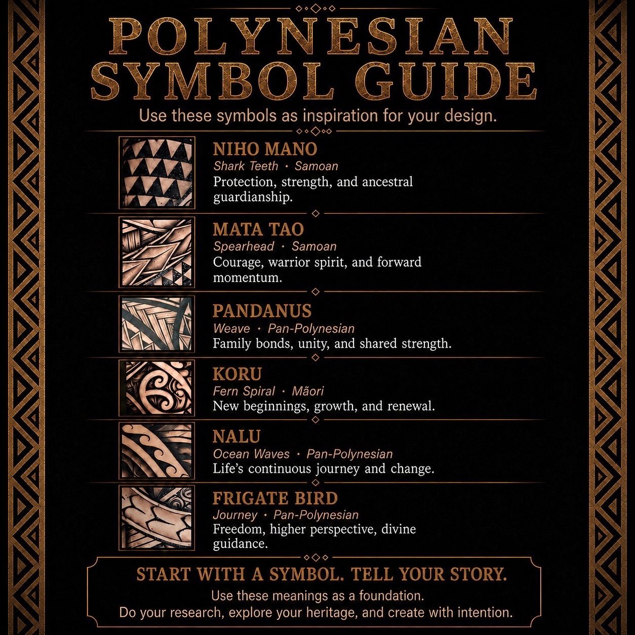 Polynesian Symbol Guide — Niho Mano, Mata Tao, Pandanus, Koru, Nalu, Frigate Bird inspiration.